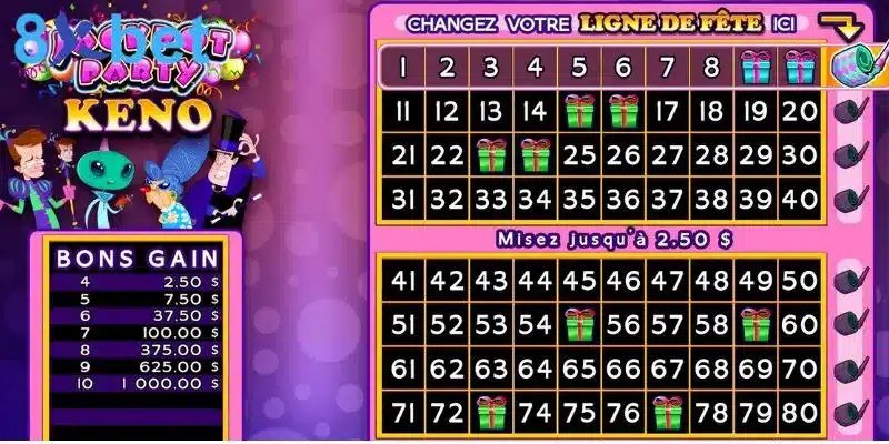 Kết quả Keno – Mở thưởng nhanh chóng, tỷ lệ thắng cao Keno có tỷ lệ thắng cao hơn so với nhiều thể loại xổ số khác